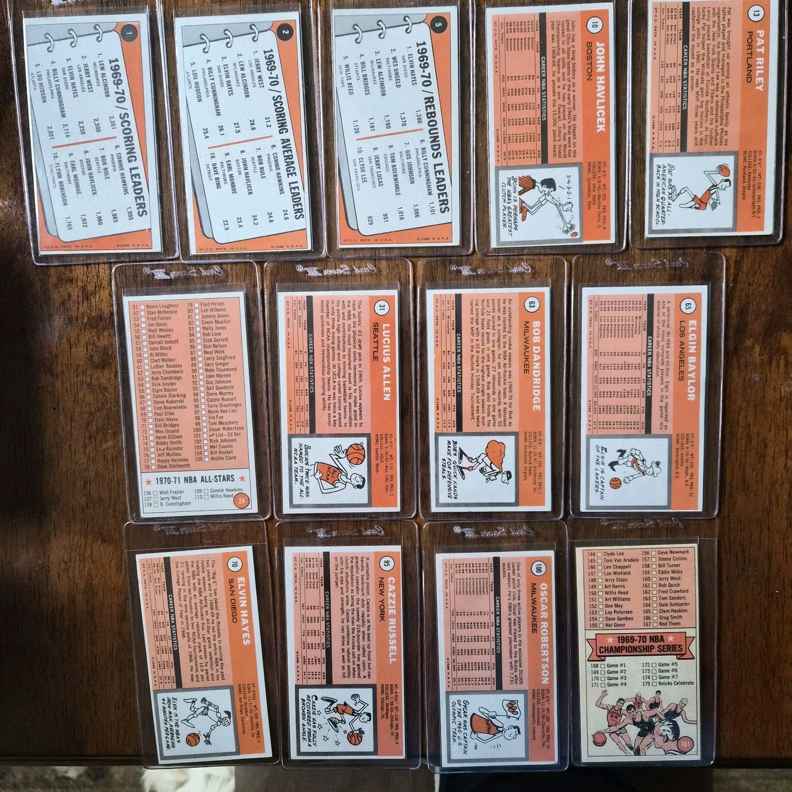 1970-71 Topps Basketball Near Set (171/175) Avg EX+ to NM