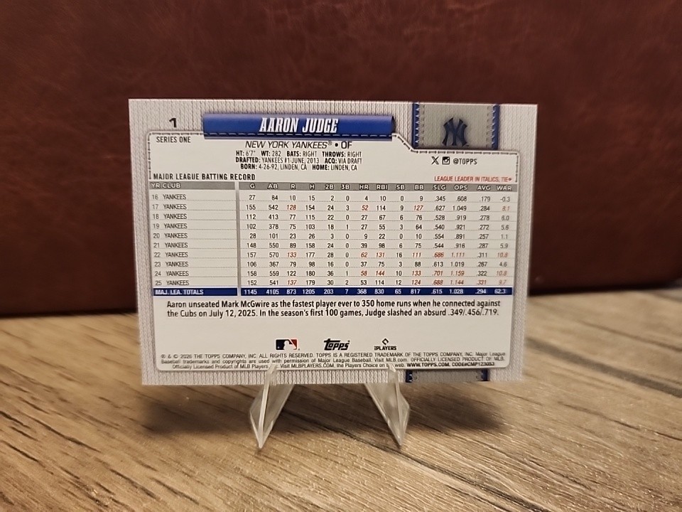 2026 Topps Series 1 – Aaron Judge #1