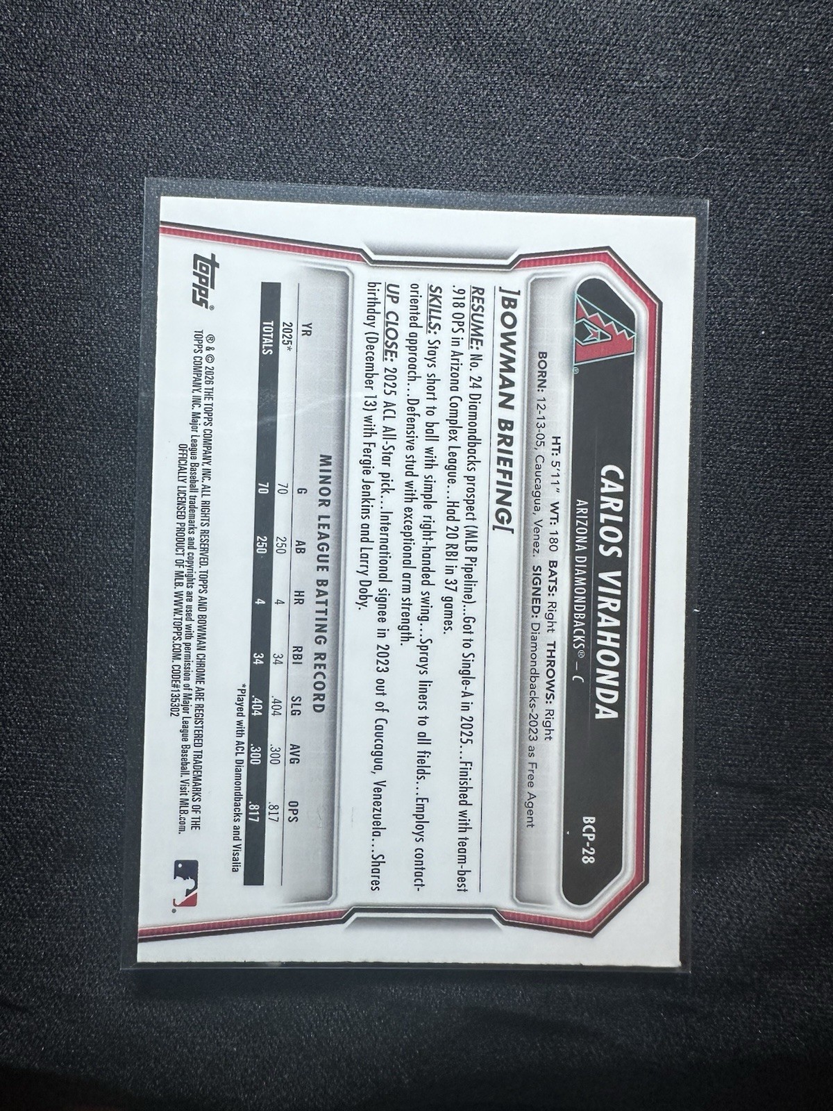 2026 Bowman – Carlos Virahonda #BCP-28 Aqua Geometric /125 Diamondbacks