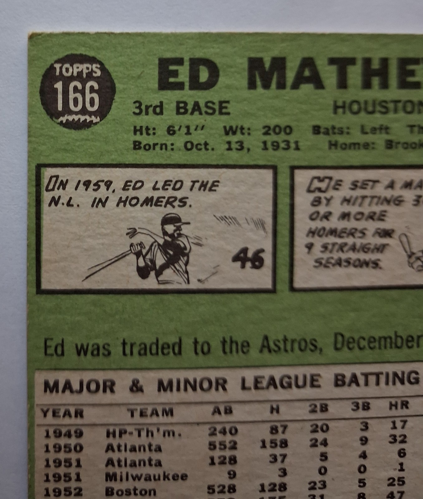 1967 Topps – Eddie Mathews #166 3rd Base Houston Astros Excellent Condition