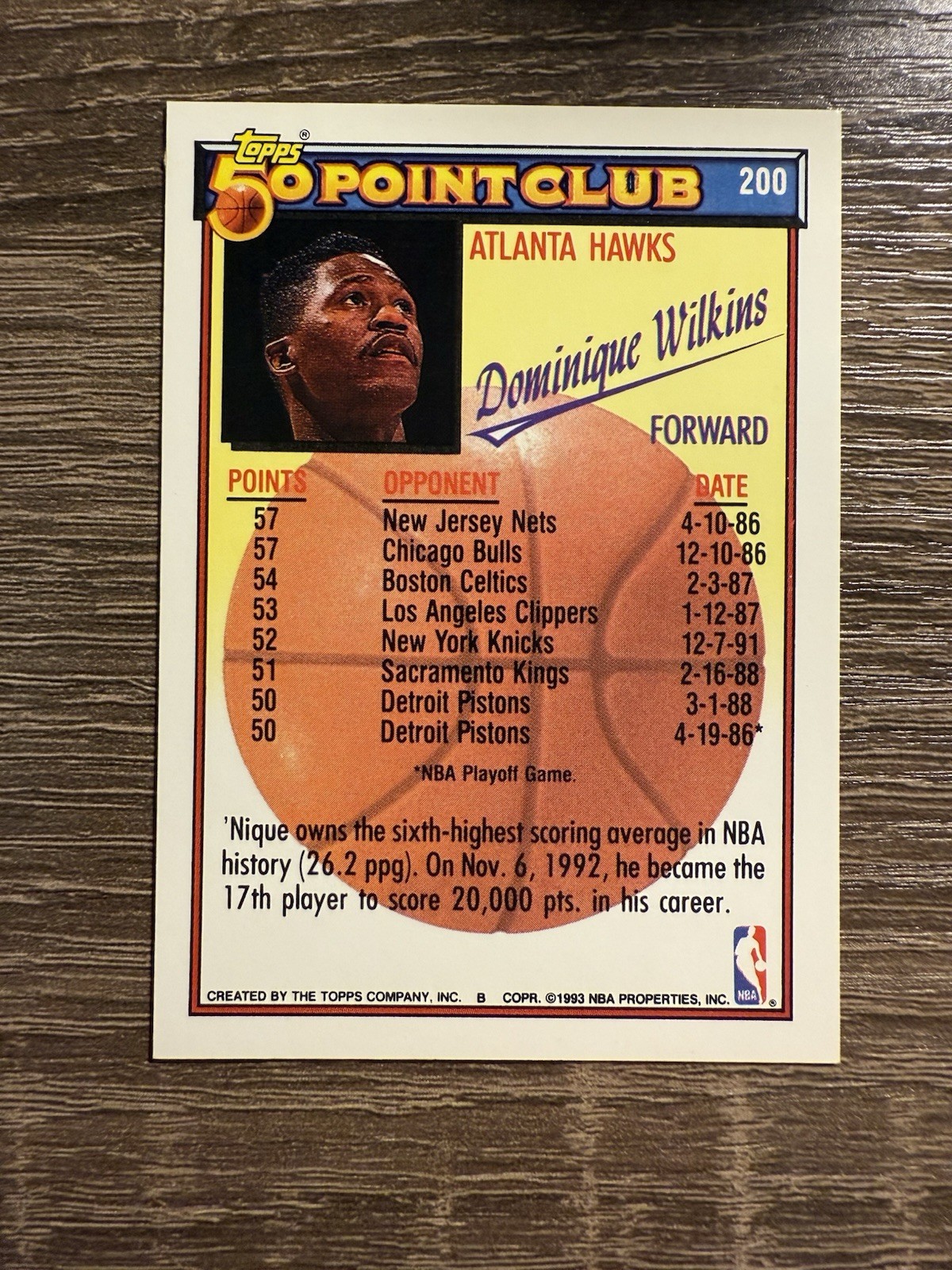 1993 Topps Dominique Wilkins Atlanta Hawks #200 50 Point Club