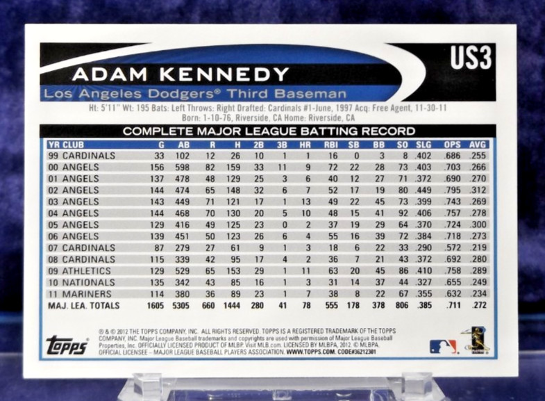 2012 Topps #US3 – Adam Kennedy – Los Angeles Dodgers – Near Mint