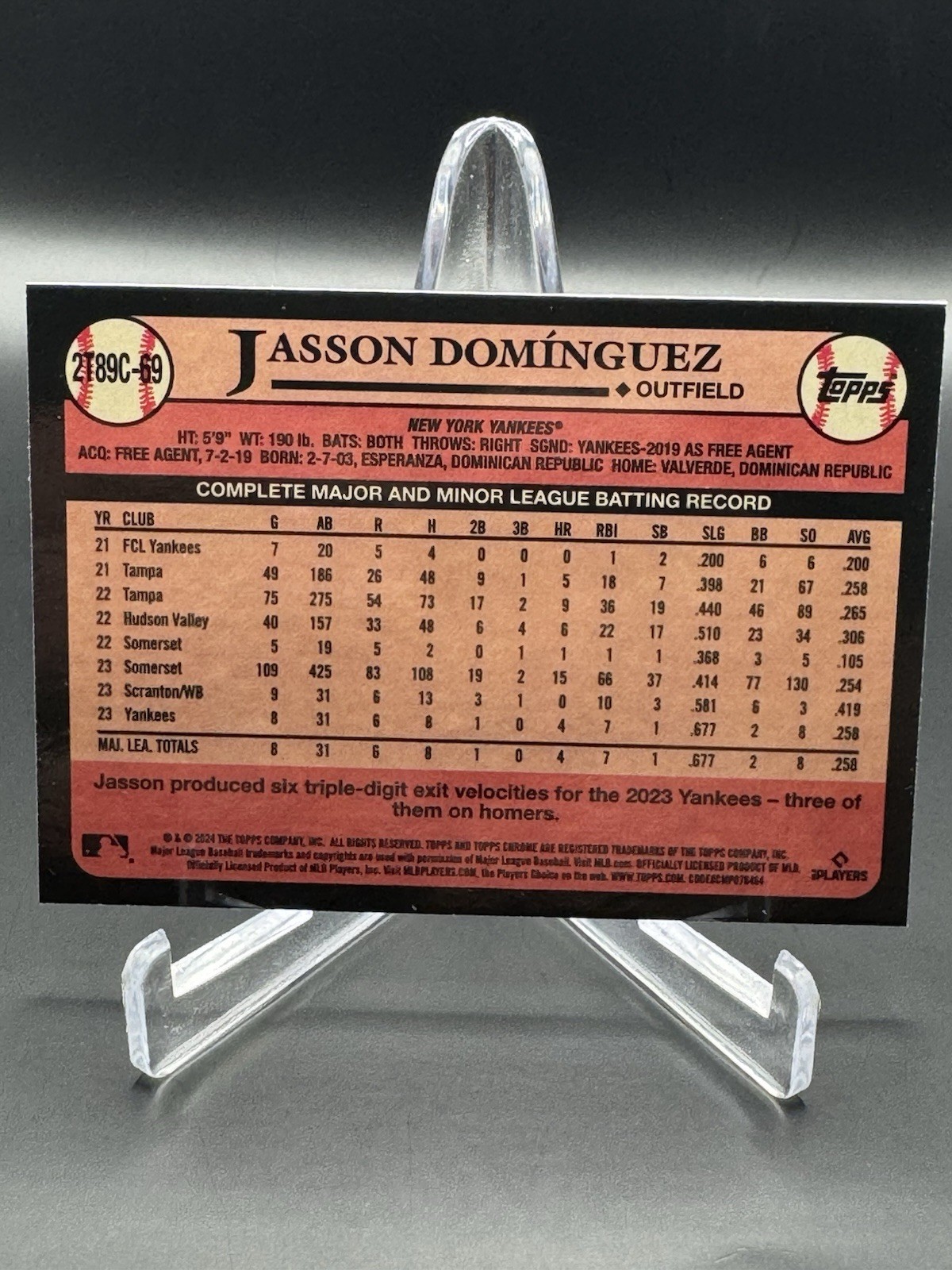 2024 Topps Series 1 – ’89 Topps Chrome Silver Pack Jasson Dominguez RC #2T89C-69