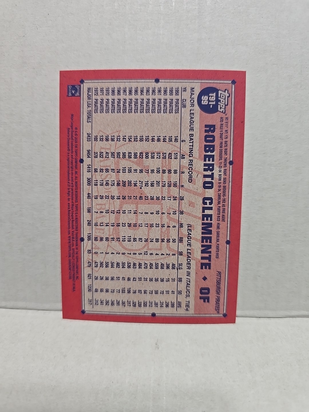 Topps 2025 Series 1 Roberto Clemente Pittsburgh Pirates Crackle Foil #T91-99
