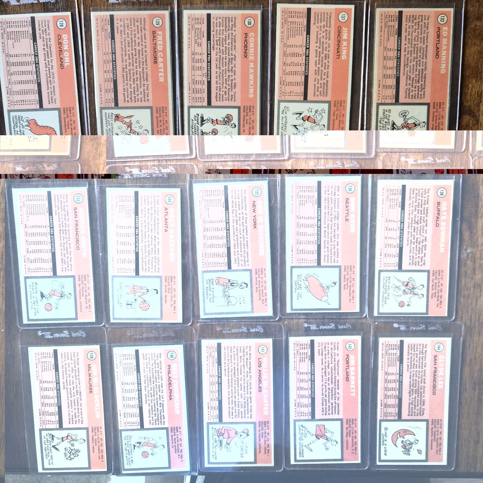 1970-71 Topps Basketball Near Set (171/175) Avg EX+ to NM