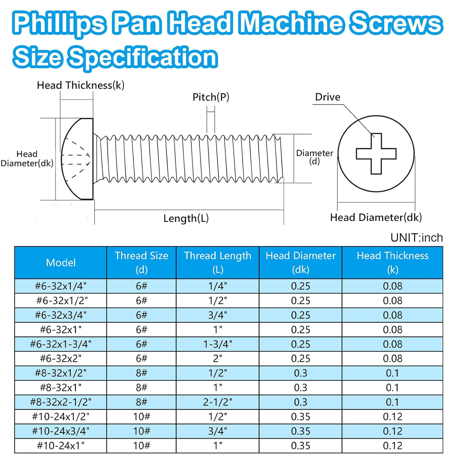 30 Pcs #8-32 X 1/2″ Pan Head Machine Screws, 304 Stainless Steel, Truss Head Bol