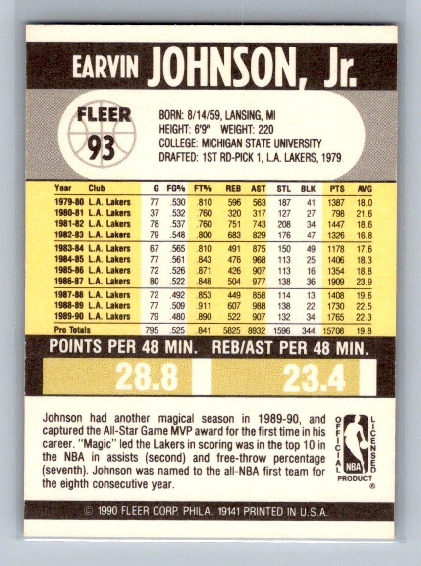 1990-91 Fleer Earvin Magic Johnson #93 Los Angeles Lakers NBA Basketball HOF