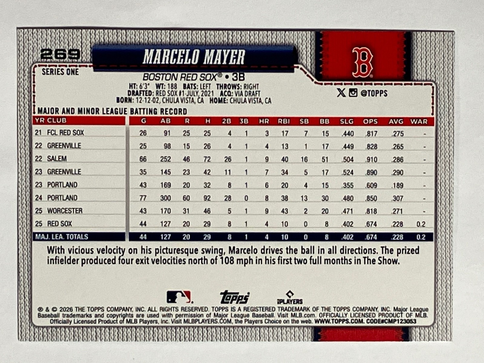 2026 Topps Series 1 Aqua Rainbow Foil Marcelo Mayer Boston Red Sox 1:500 Packs