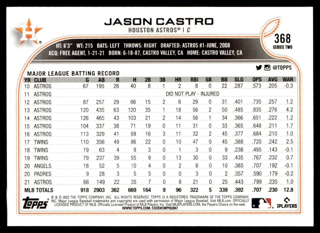 2022 Topps Jason Castro Houston Astros #368