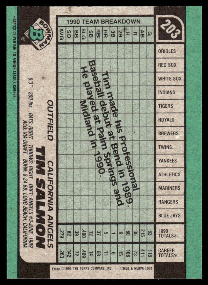 1991 Bowman Tim Salmon Rookie #203