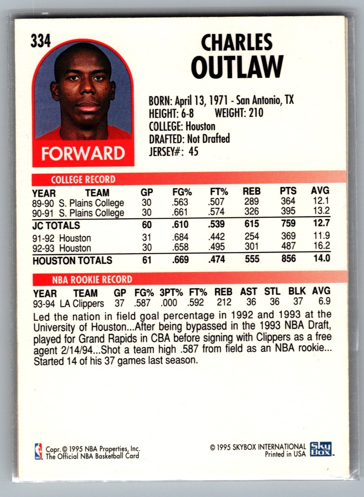 1991-92 NBA Properties Charles Smith [Base] Base Set