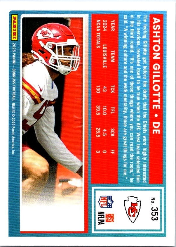 2025 Panini Donruss Football – Ashton Gillotte – Rated Rookie Base #353 – Chiefs