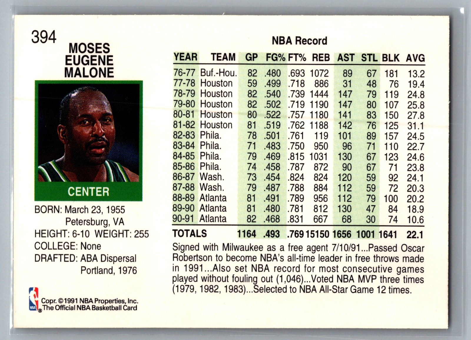 1991-92 NBA Properties Moses Malone [Base] Base Set