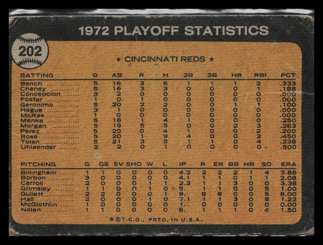 1973 Topps NL Playoffs NLCS #202 N/A –