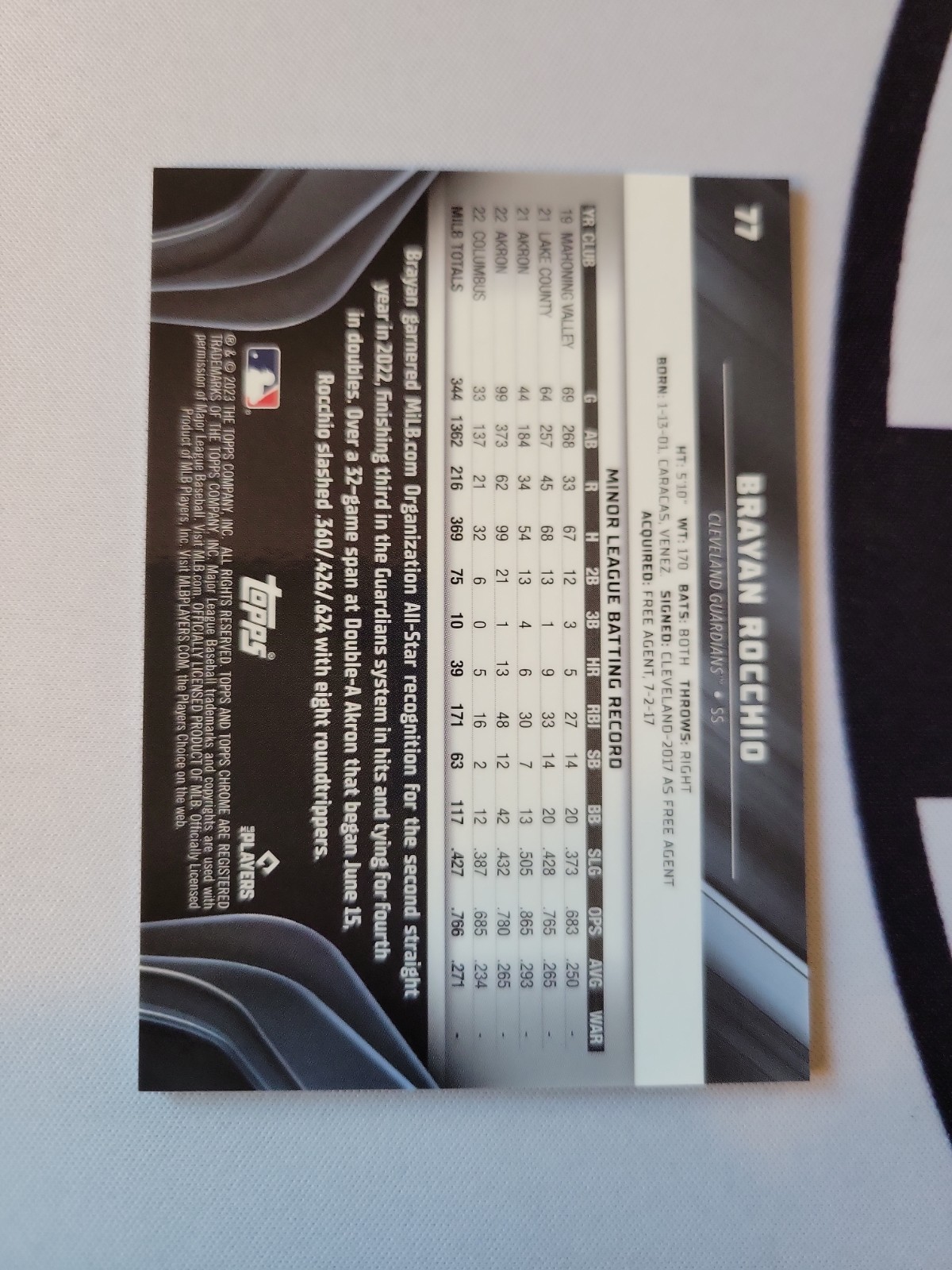 2023 Topps Chrome Black – Brayan Rocchio #77 Blue Lava Refractor /75 (RC)