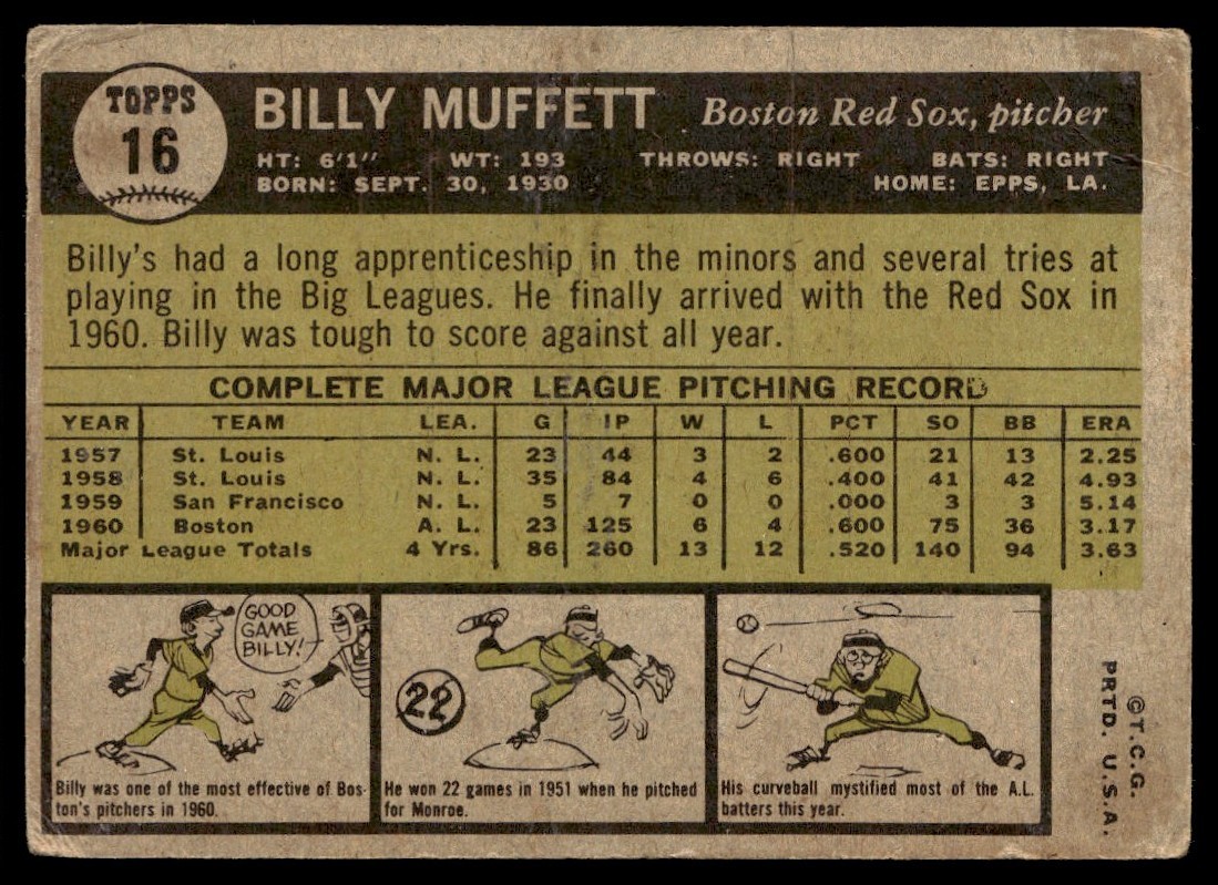 1961 Topps Billy Muffett – Boston Red Sox #16