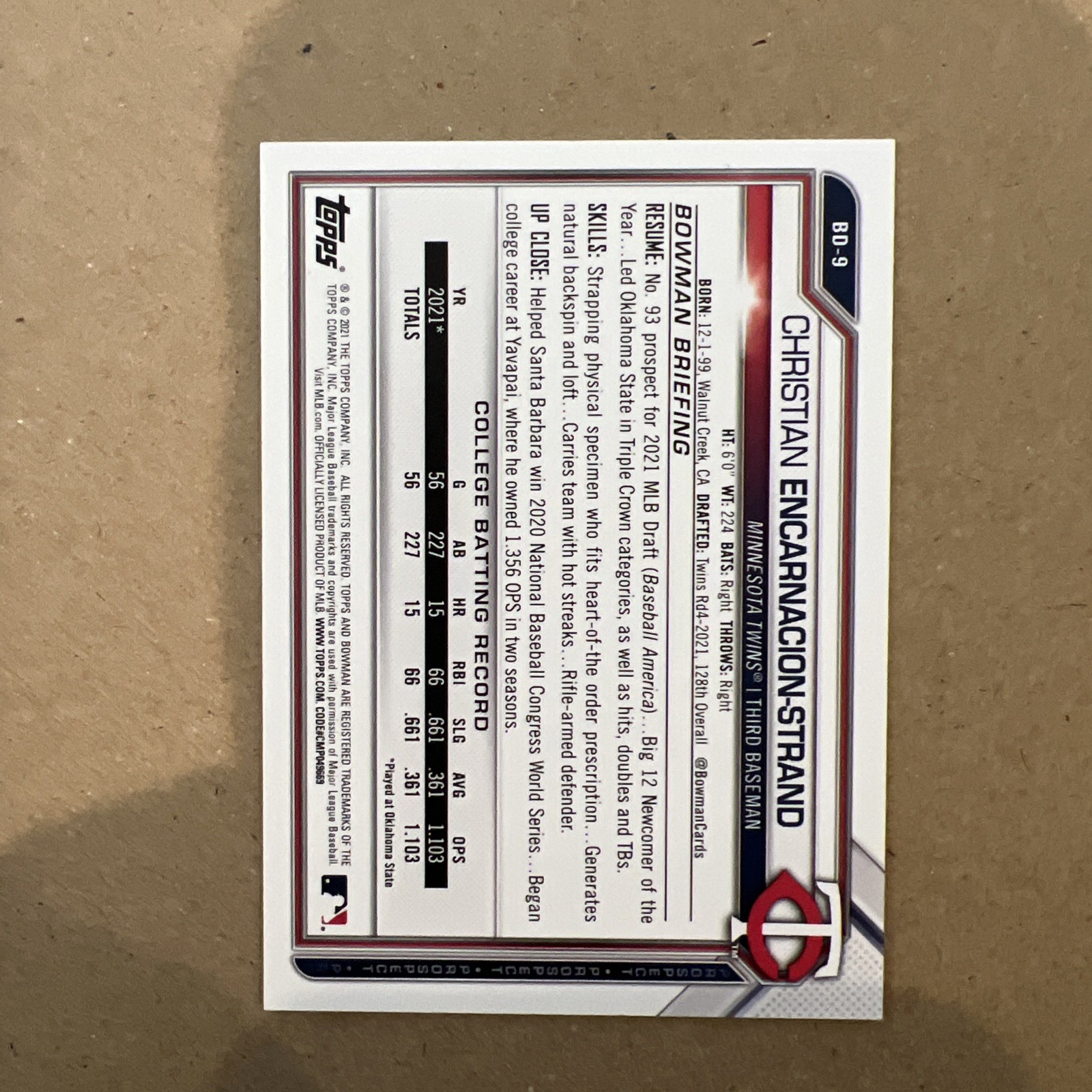 2021 Bowman Draft – Christian Encarnacion-Strand #BD-9 Purple /250 (RC) – Twins
