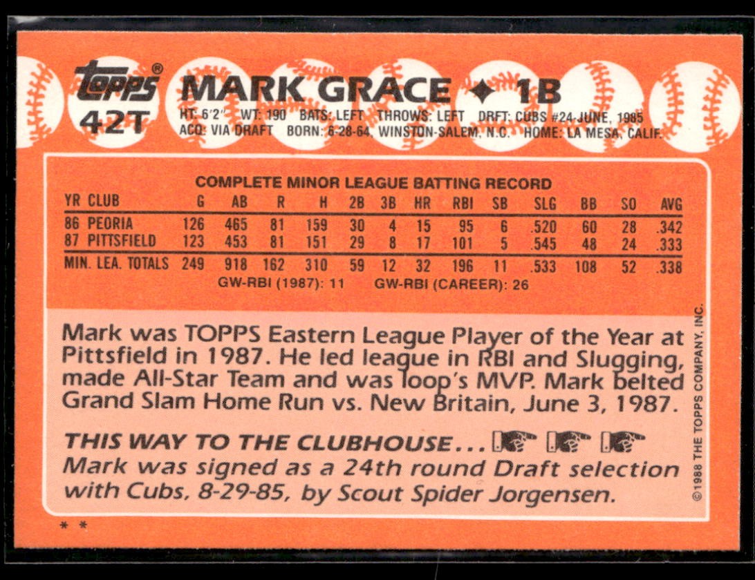 1988 Topps Traded #42T Mark Grace Rookie Card RC