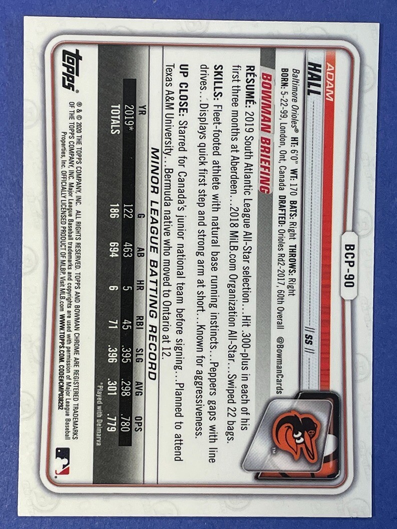 2020 Bowman Chrome 1st Edition Adam Hall Baltimore Orioles Prospect