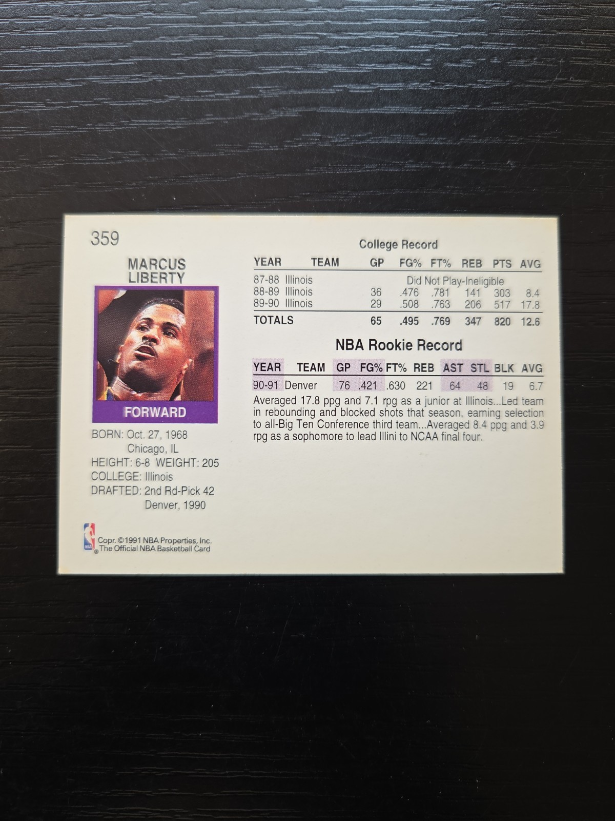 1991-92 NBA Hoops – Marcus Liberty #359
