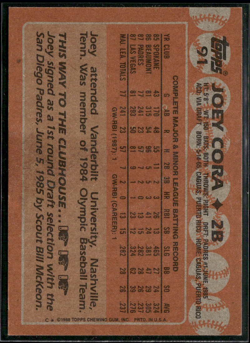 1988 Topps Joey Cora Rookie San Diego Padres #91