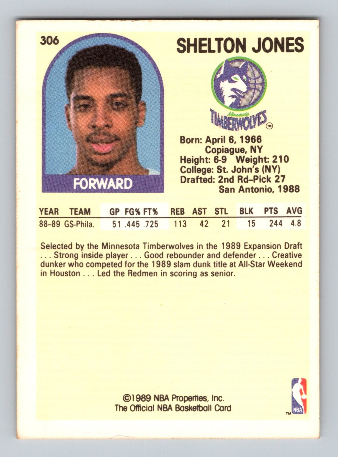 Shelton Jones Timberwolves 1989 NBA Hoops Expansion Team RC #306