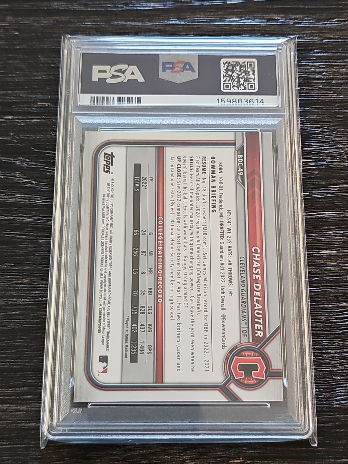 2022 Bowman Chrome Draft Sapphire Edition – Chase Delauter #BDC-49 Green /50…