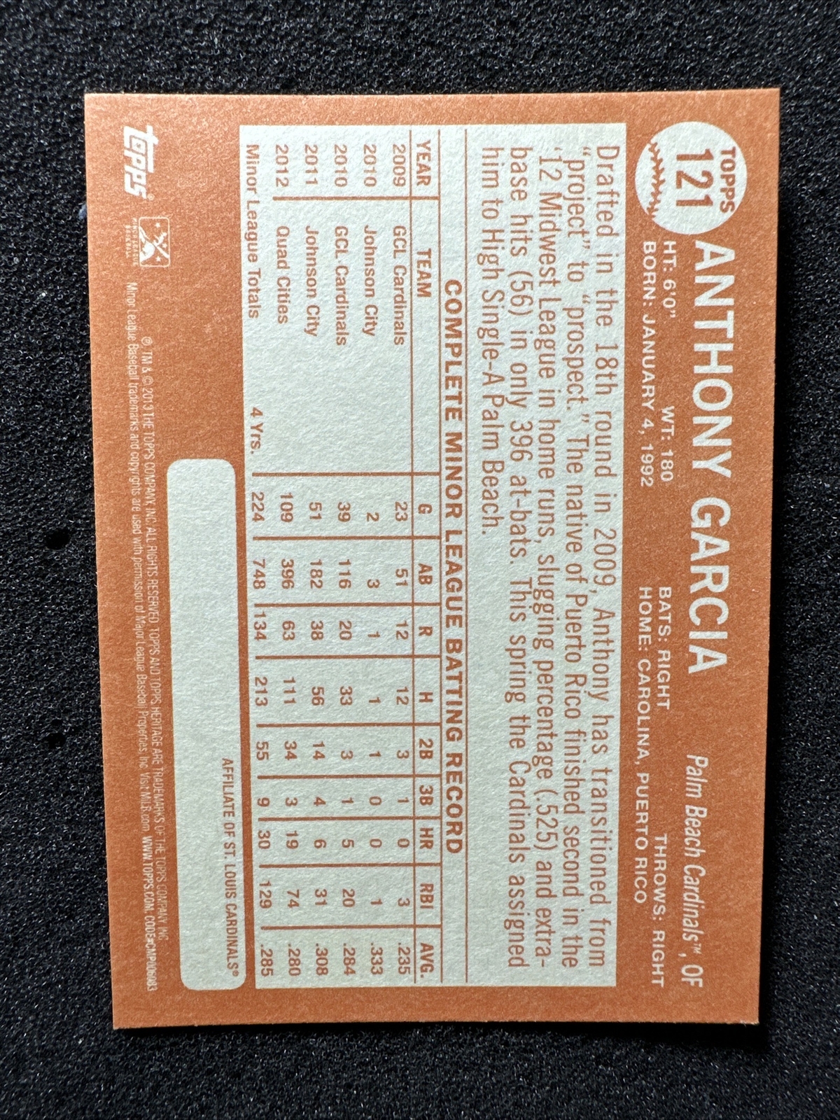 ANTHONY GARCIA #121 2013 Topps Heritage Minor League Edition QTY Rookie/Prospect