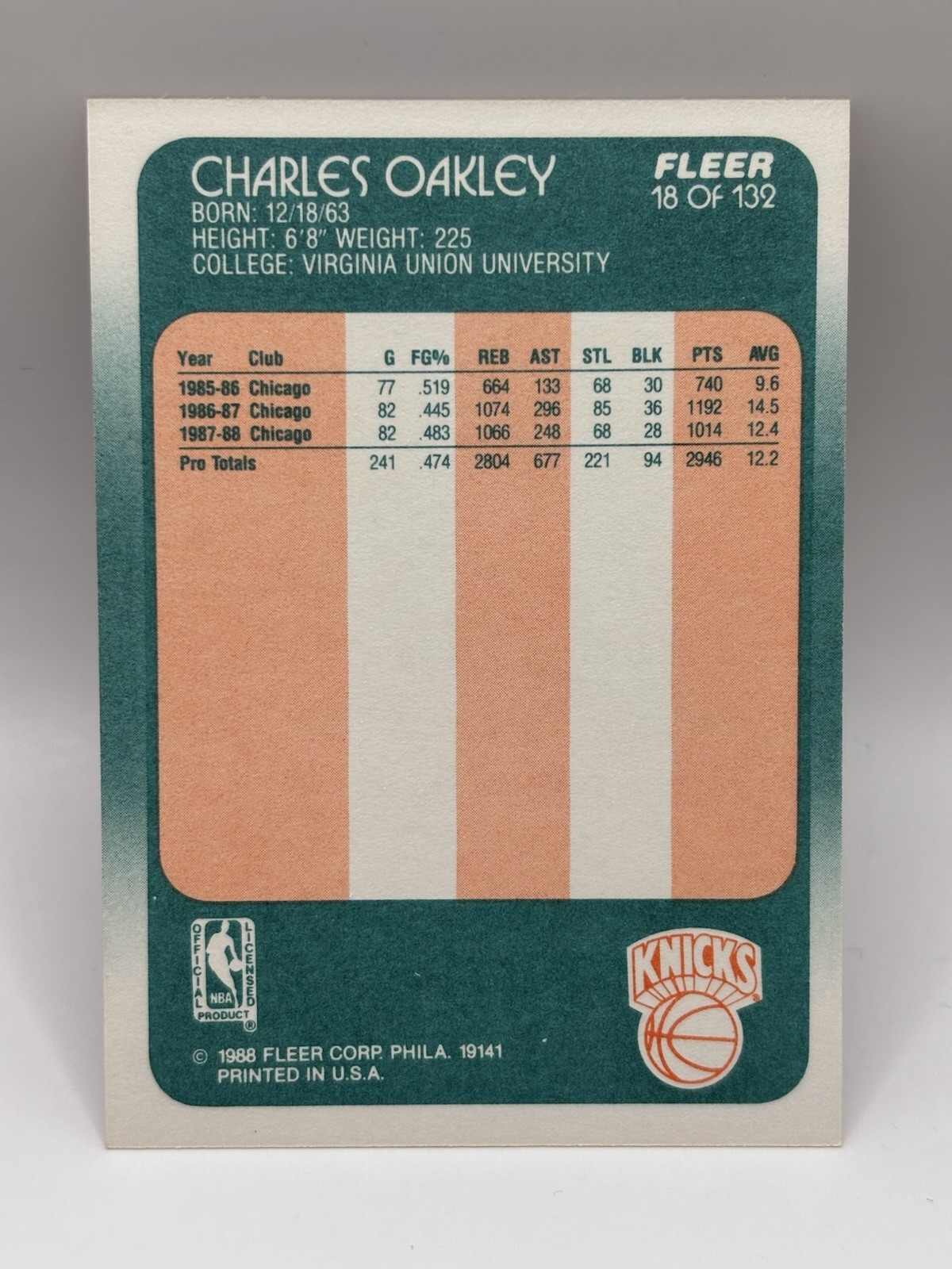 1988-89 Fleer Charles Oakley #18 Bulls/ Knicks NM
