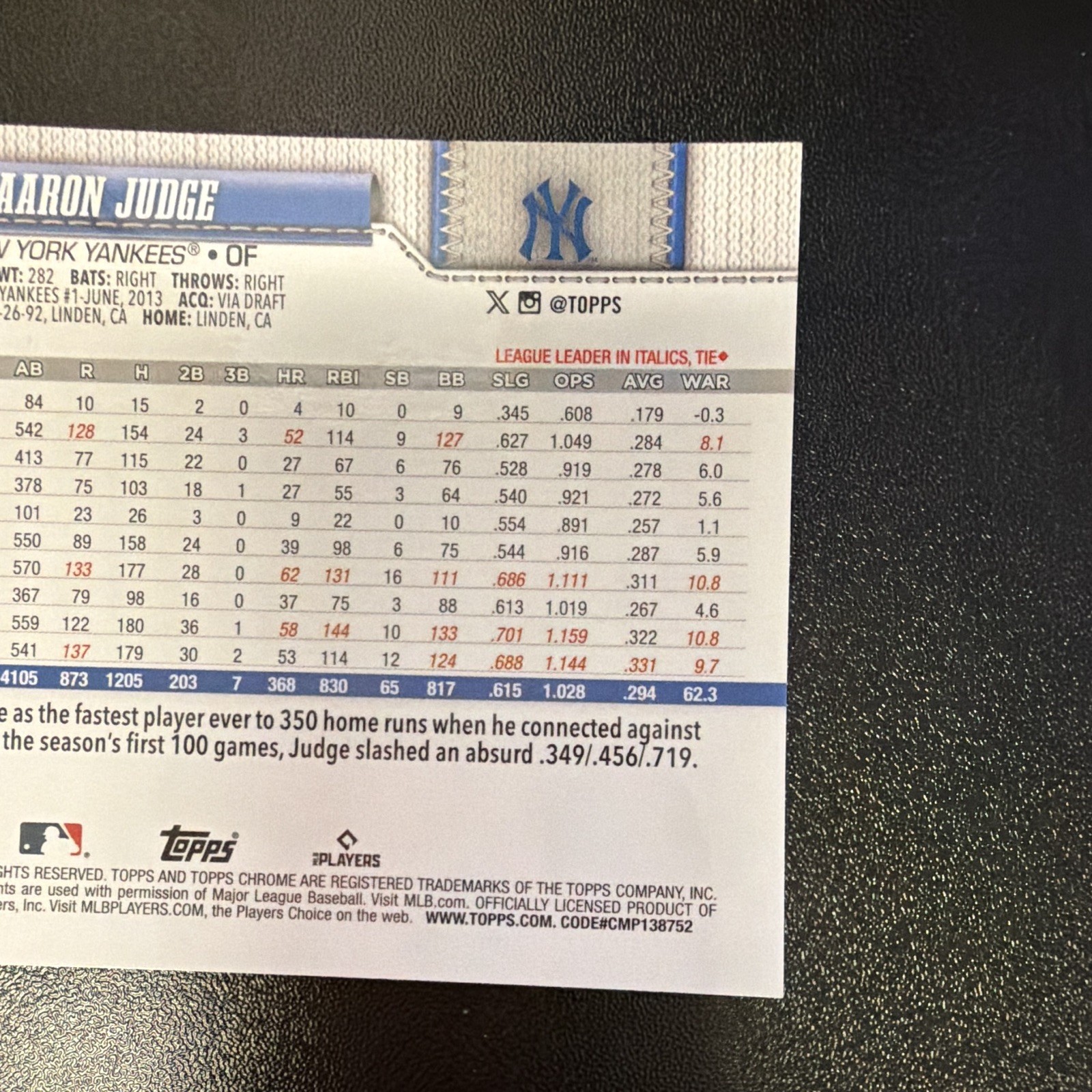 2026 Topps Chrome Aaron Judge Super Short Print Image Variation – Yankees