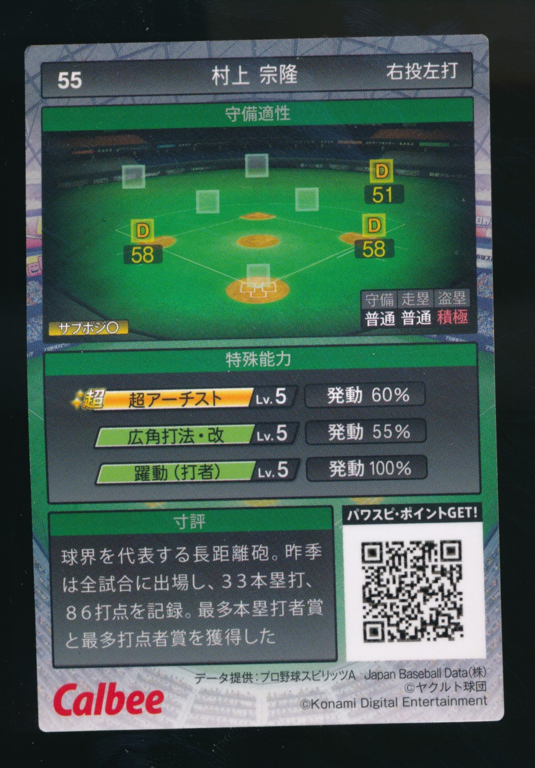 Munetaka Murakami 2024 Printed Signed PARALLEL Calbee PS-65 RC Whtie Sox US SELL