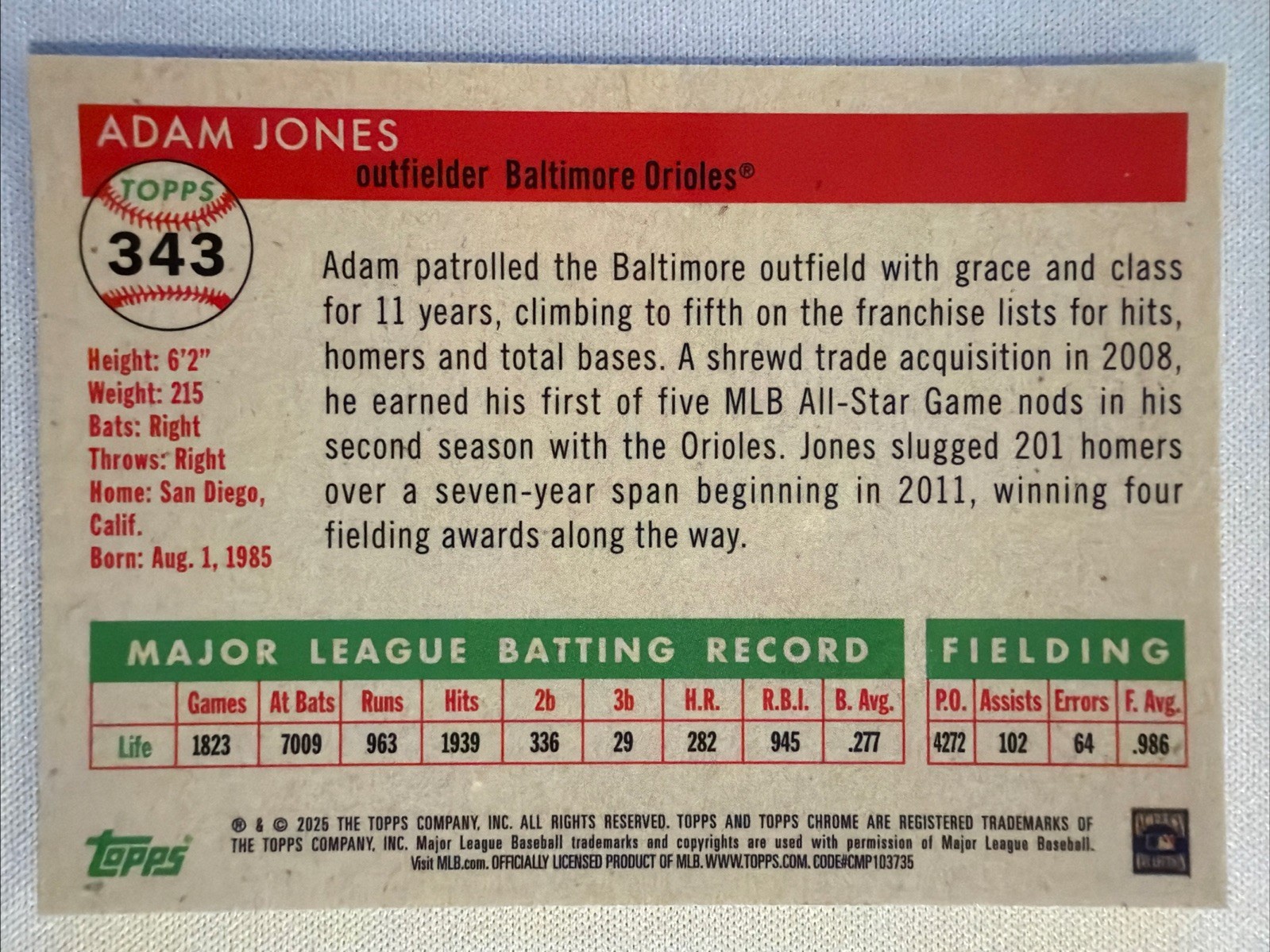 2025 Topps Chrome Platinum Adam Jones Prism Refractor Parallel #343 Orioles