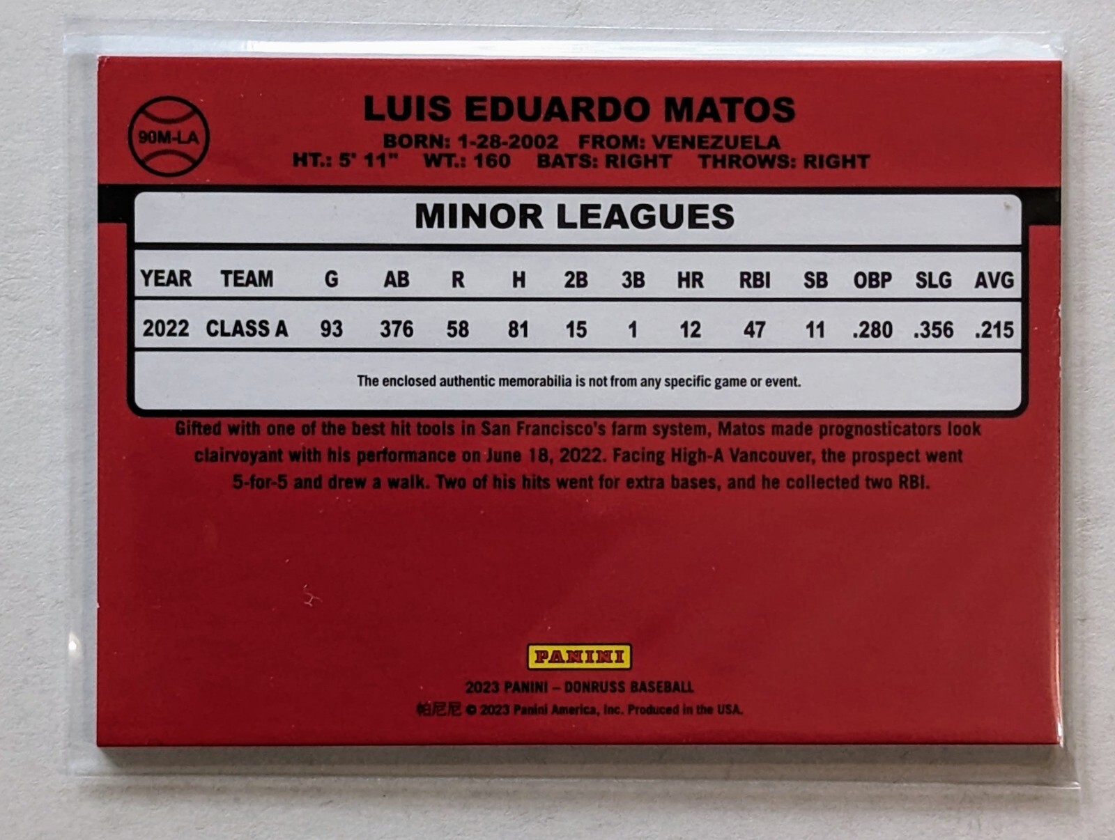 2023 Panini Donruss Luis Matos 1990 Retro Materials Relic #90M-LA SF Giants