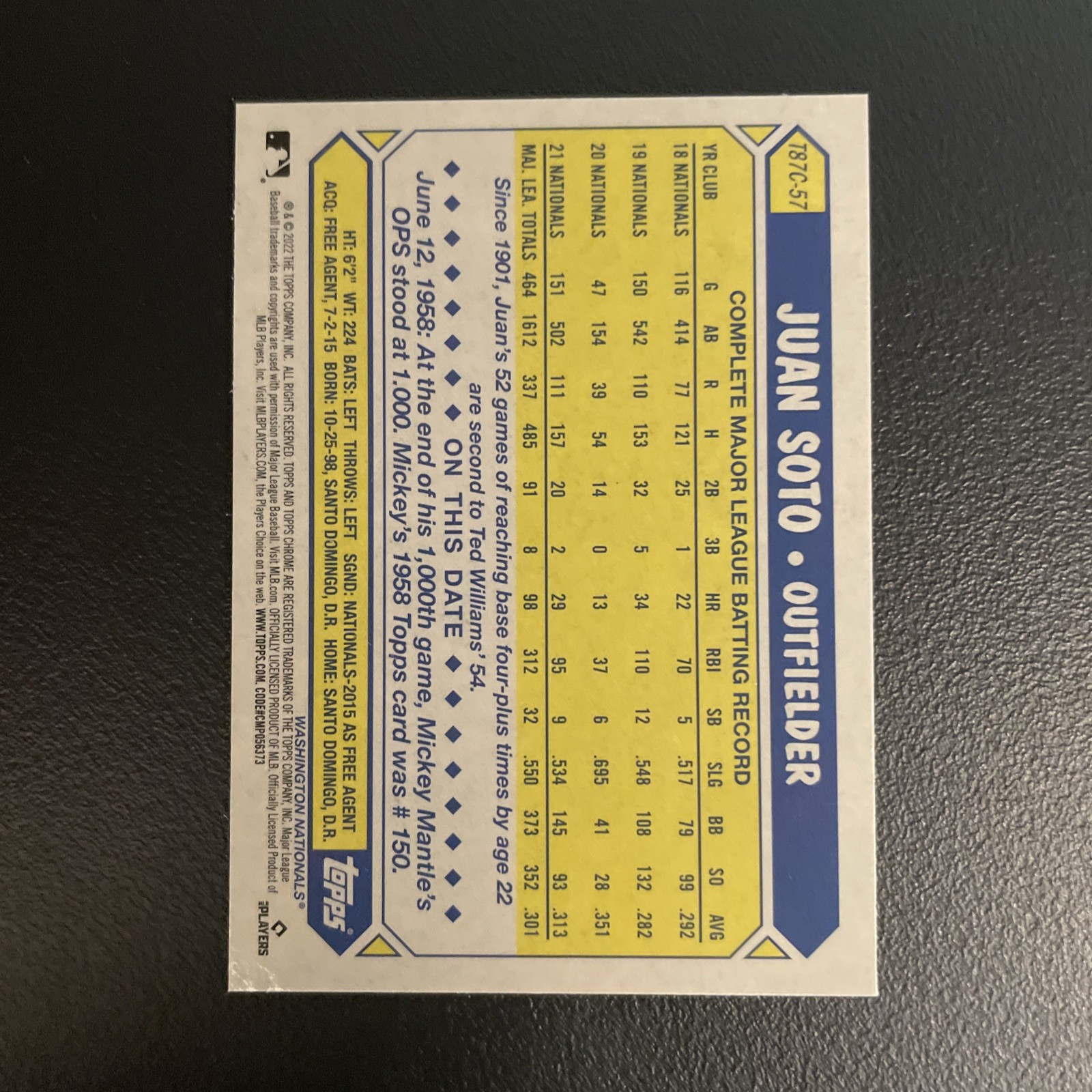 2022 Topps Update Series – 1987 Topps Chrome Silver Pack Mojo Juan Soto #T87C-57