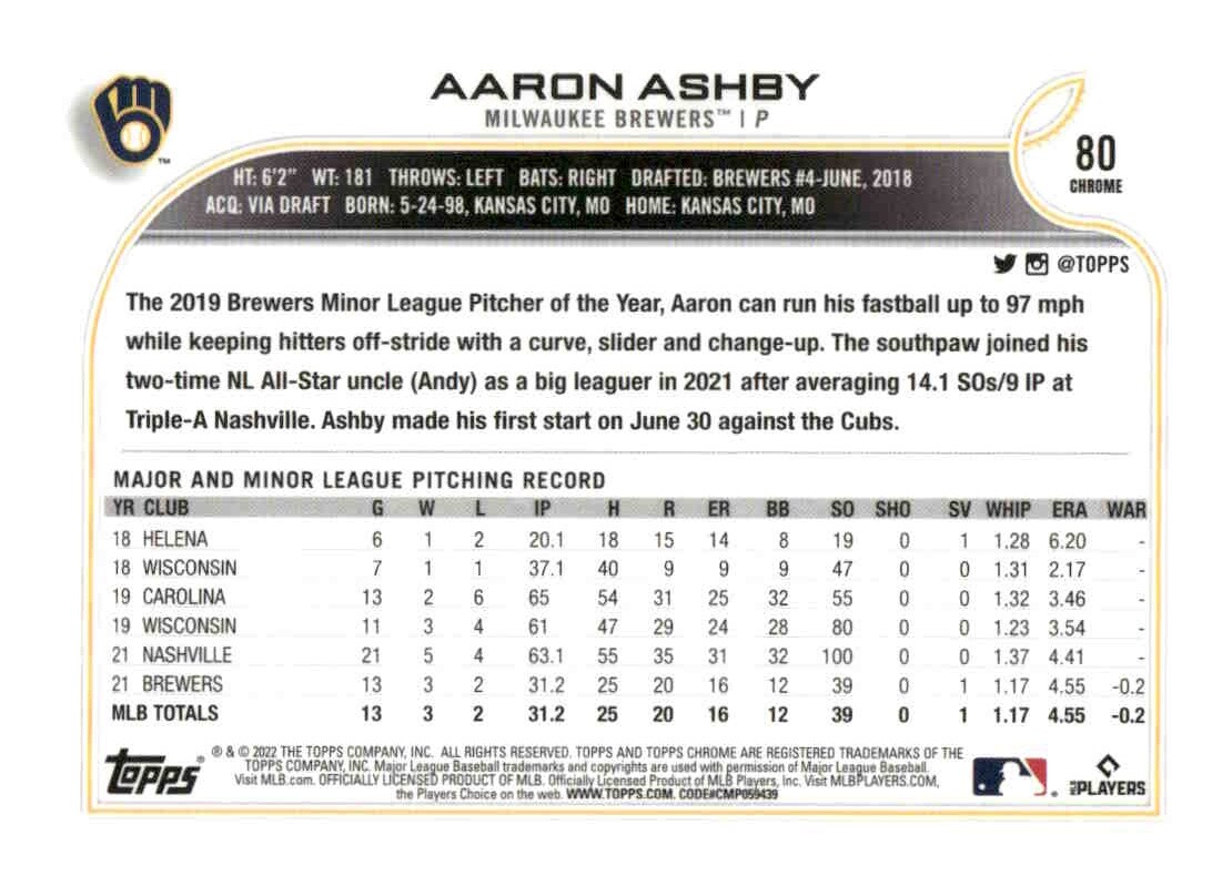 2022 Topps Chrome #80 Aaron Ashby