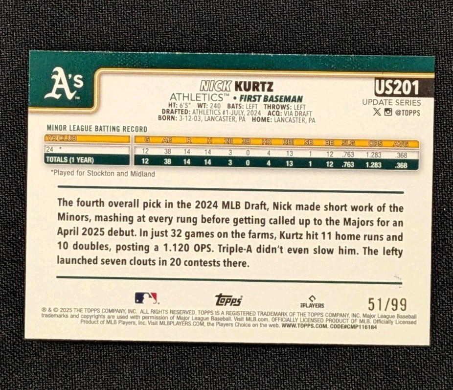 2025 Topps Nick Kurtz ROOKIE /99 GREEN RAINBOW FOIL Refractor RC US201 Athletics