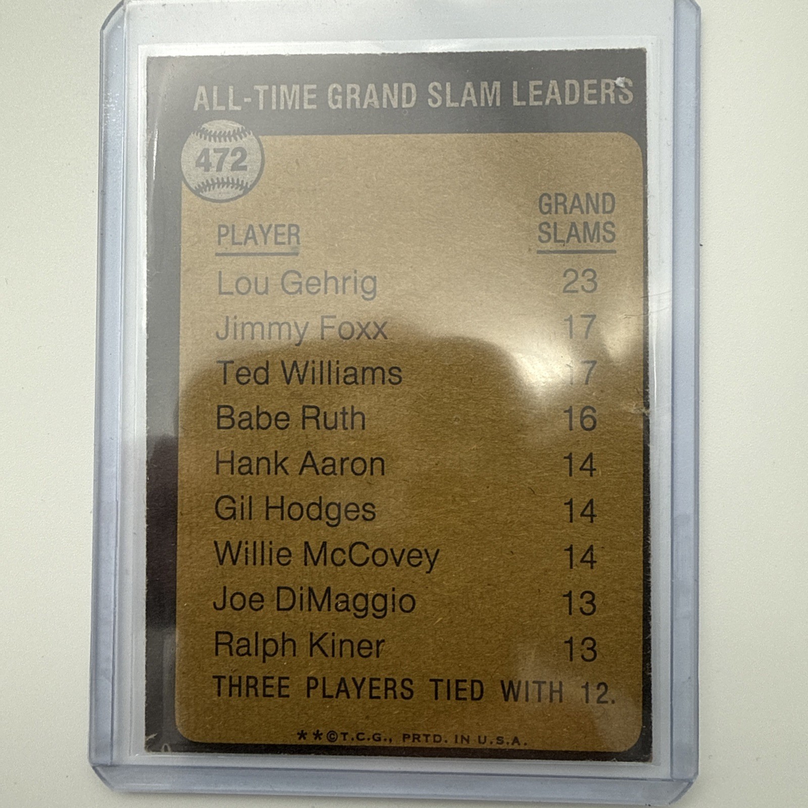 1973 Topps – All-Time Leaders #472 Lou Gehrig