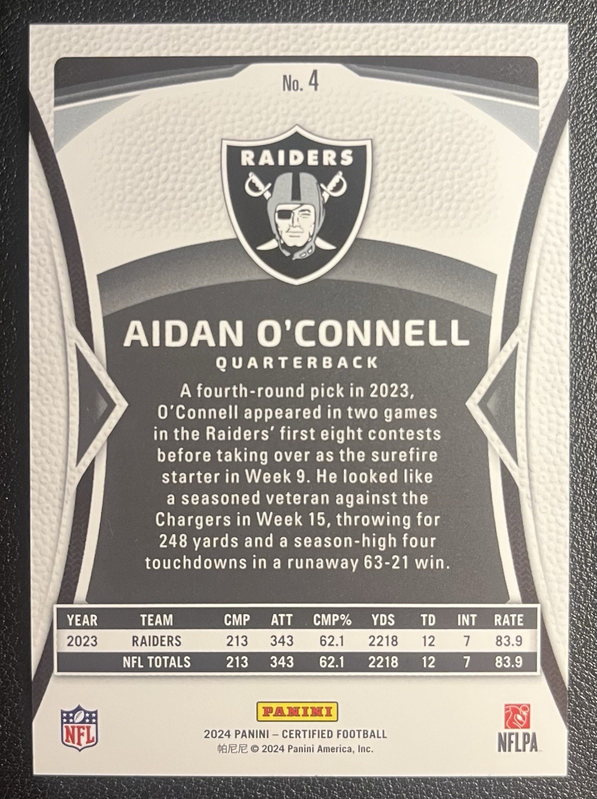 2024 Panini Certified: Aidan O’Connell (Red) Mirror #/100 No. 4