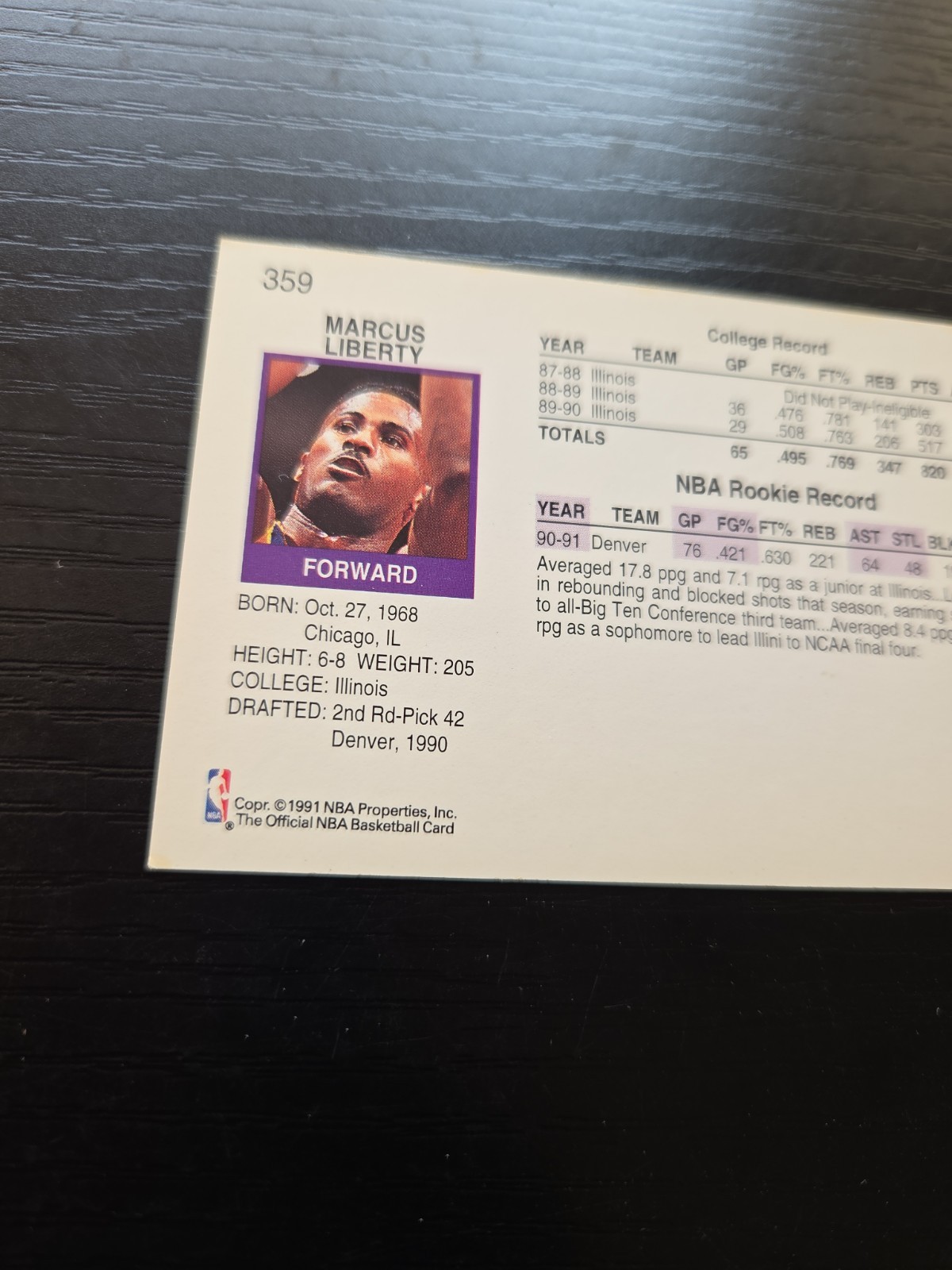 1991-92 NBA Hoops – Marcus Liberty #359