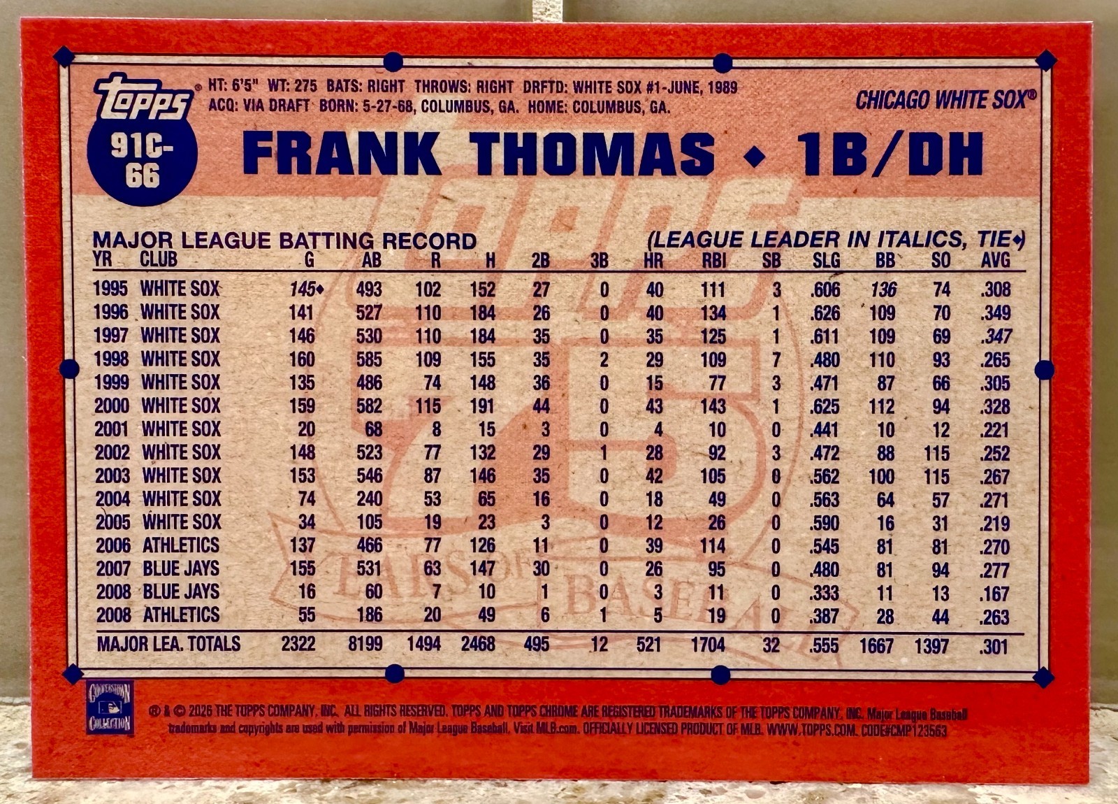 JERSEY # MATCH! 2026 Topps Series 1 Frank Thomas Purple Mojo 35/250! WHITE SOX!