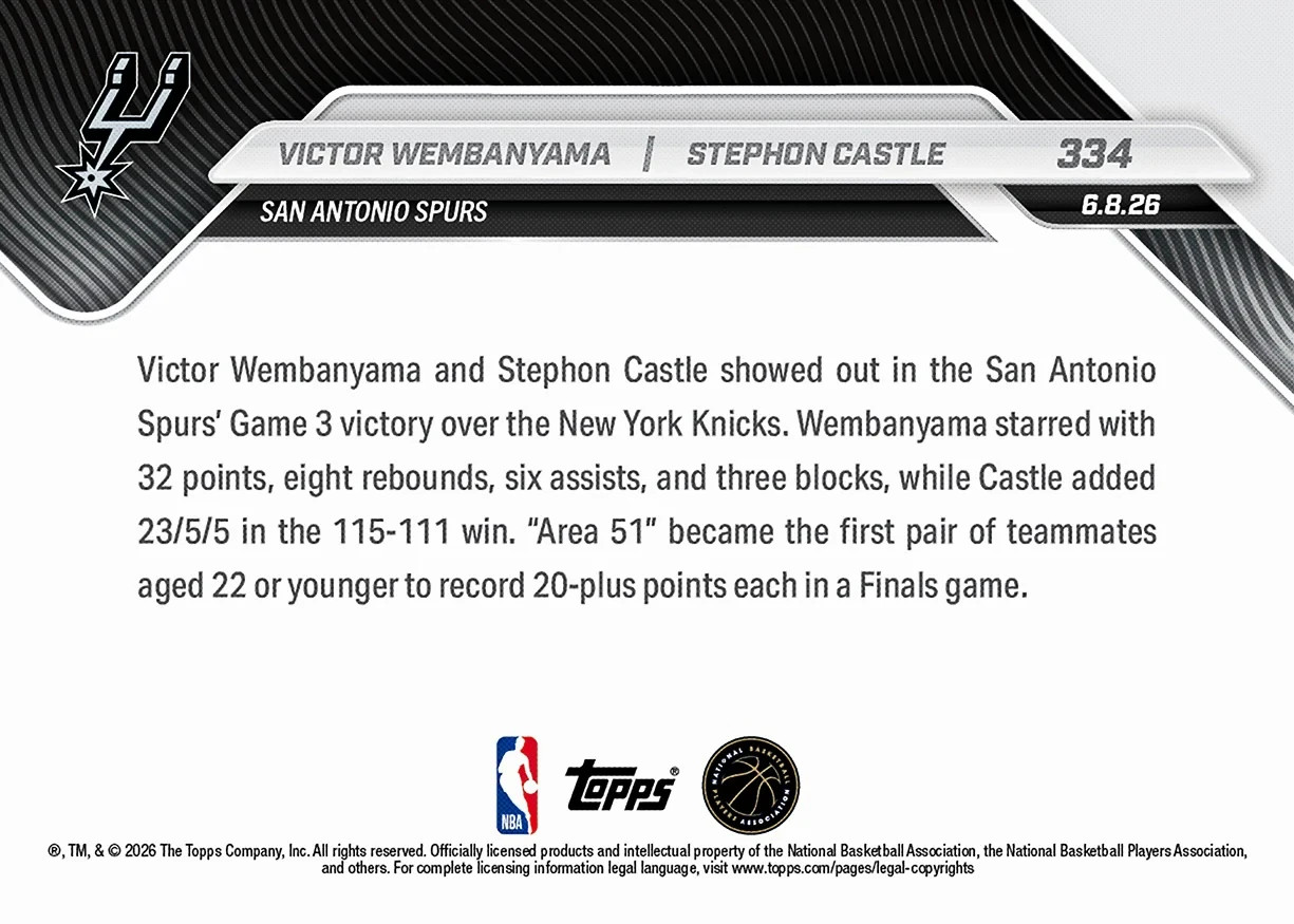 2025-26 Topps Now NBA #334 Victor Wembanyama Castle San Antonio Spurs PRESALE