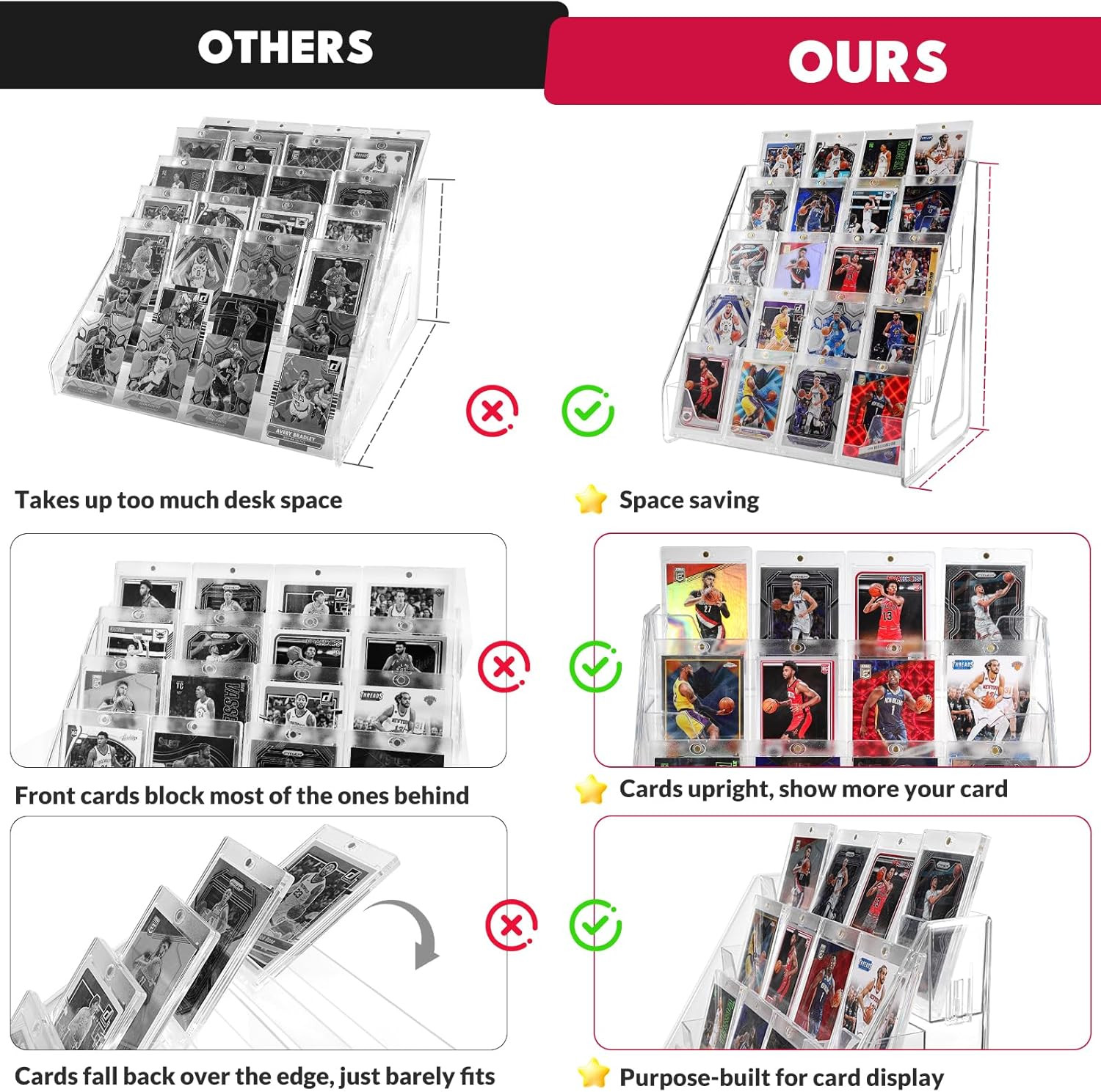 Trading Card Display Stand, 5 Tier Vertical Holder for Baseball Basketball Sport