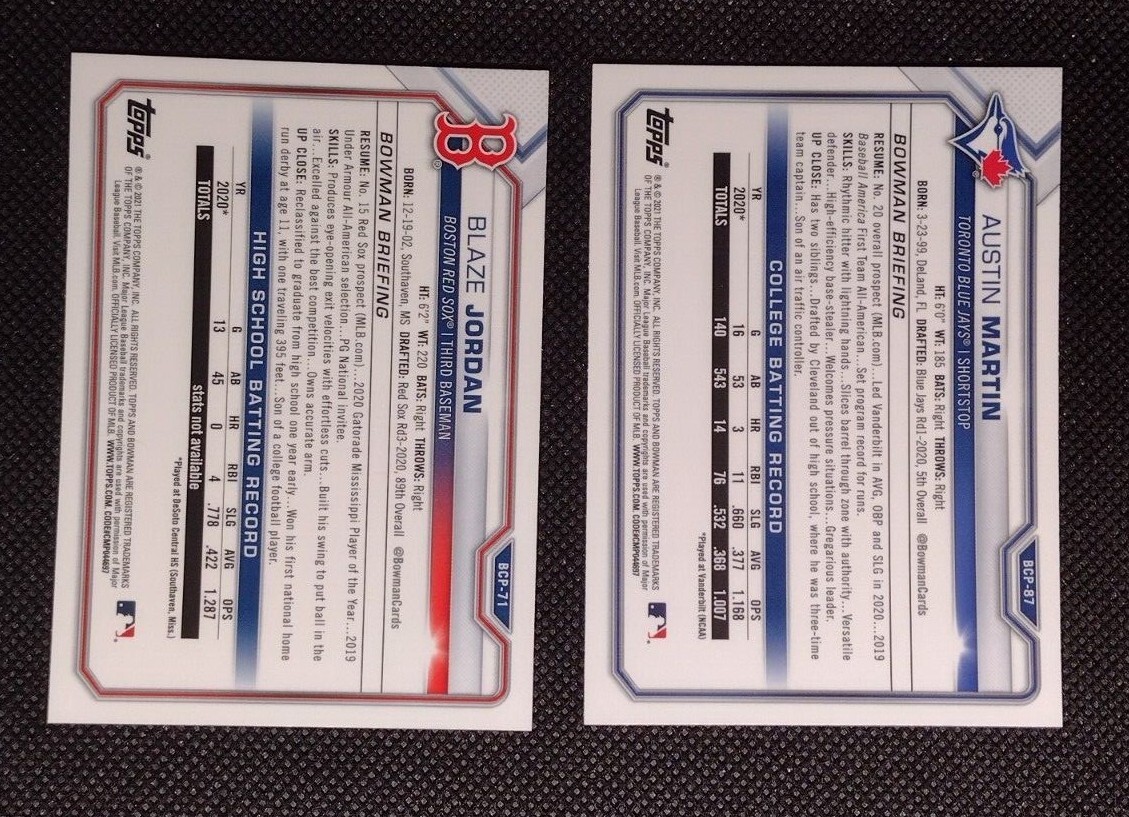 2021 Bowman Mega Box Mojo Refractor Pick Your Card (BCP1-BCP150)