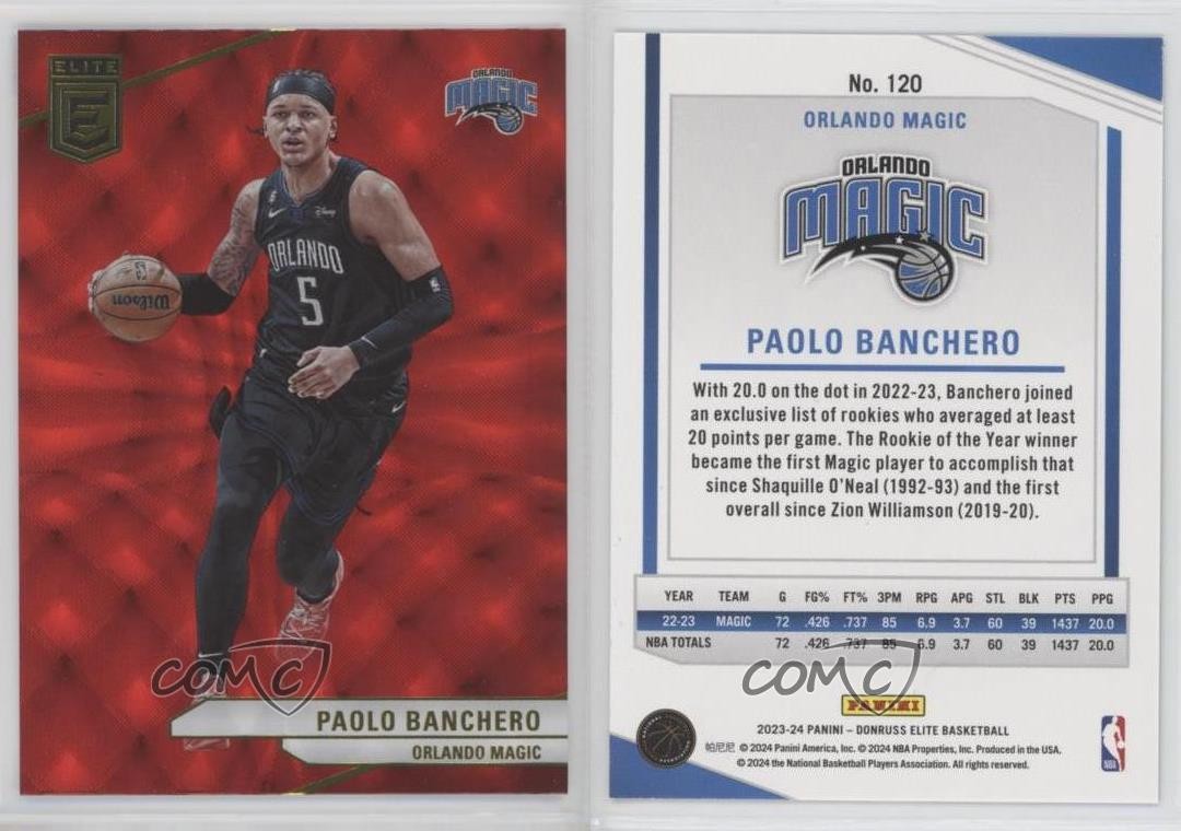 2023-24 Donruss Elite International Paolo Banchero #120 11if