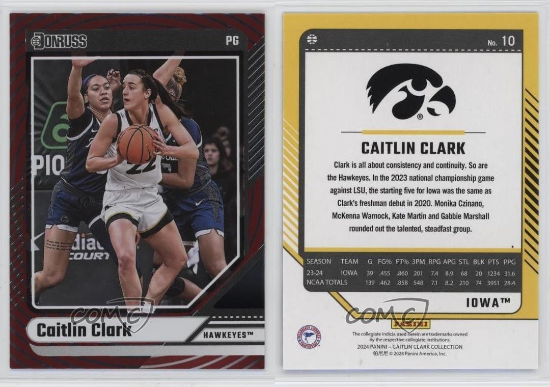 2024 Panini Collection Base Donruss Target Caitlin Clark #10 Rookie RC 1ph4