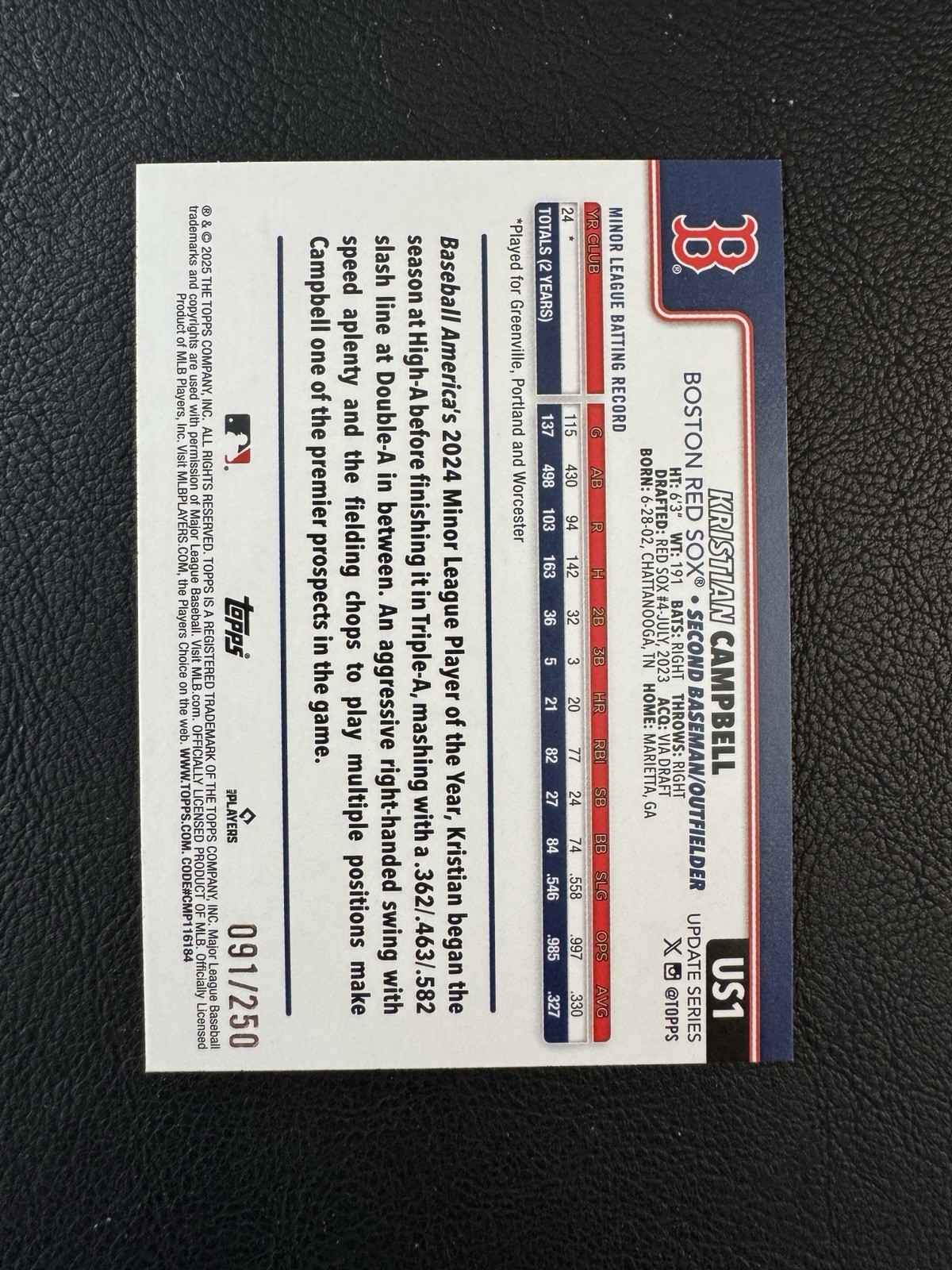 2025 Topps Update Series Kristian Campbell US1 Purple Holofoil 91/250 (RC)