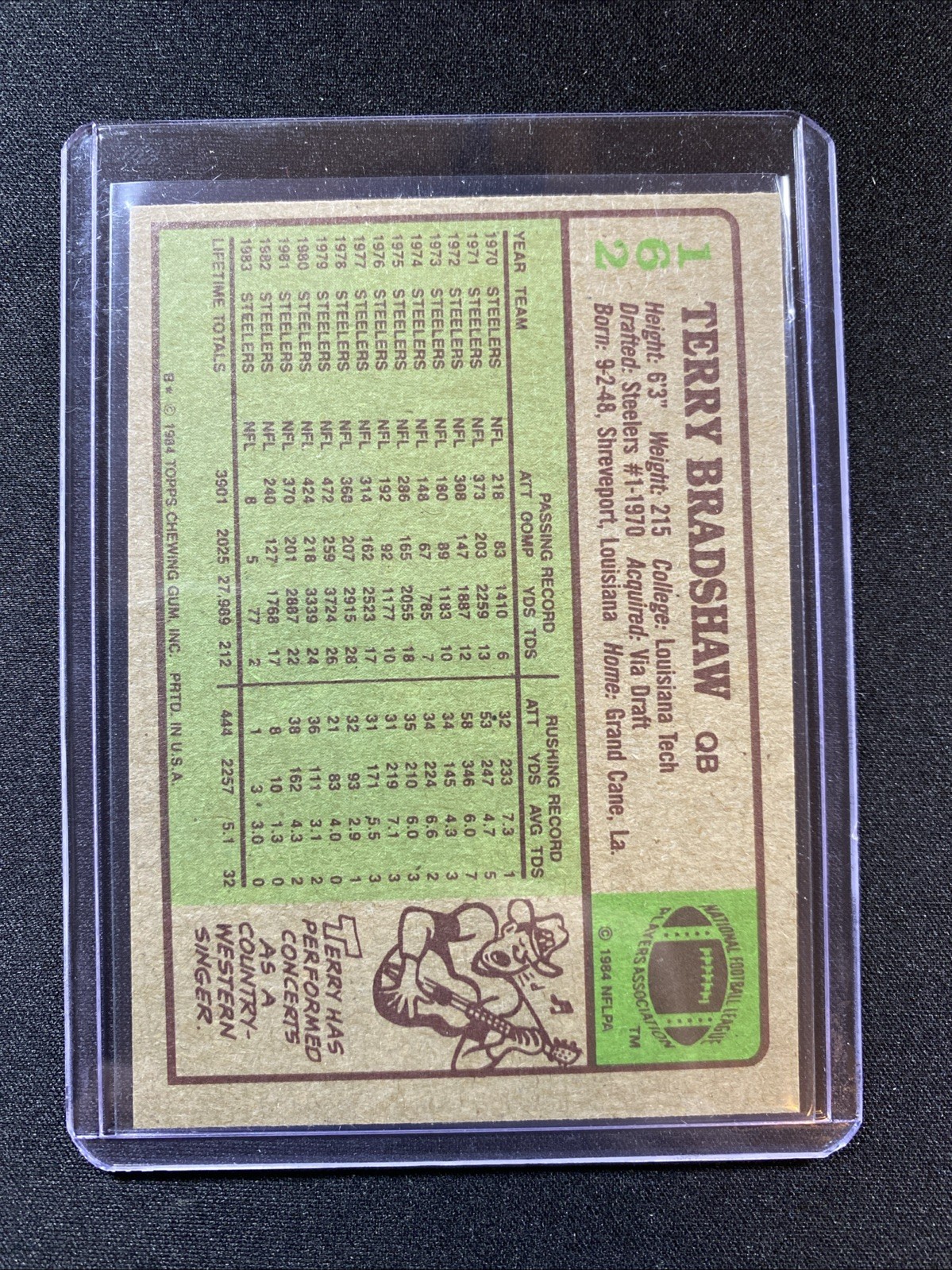 1984 Topps – Terry Bradshaw #162