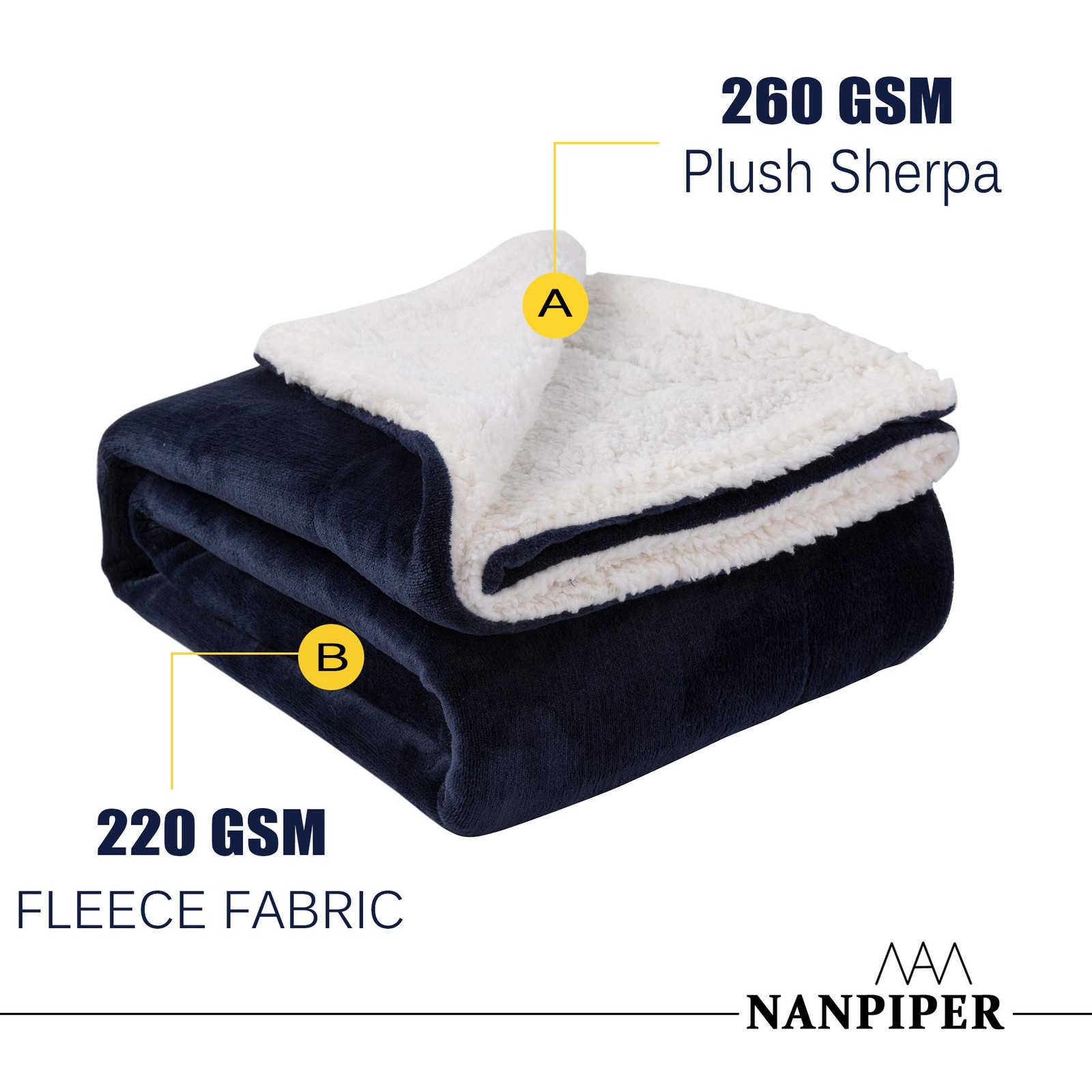 NANPIPER Sherpa Blanket Warm Blankets for Winter Super Soft Throw, Navy Blue