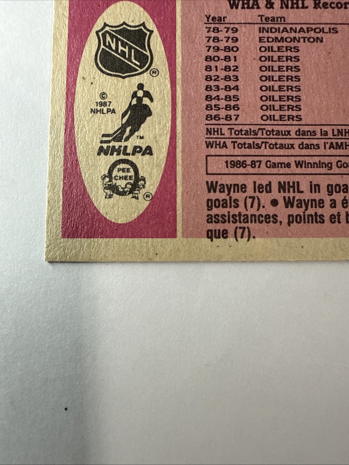 O-Pee-Chee 1987-88 Wayne Gretzky #53 Edmonton Oilers Base Set Card