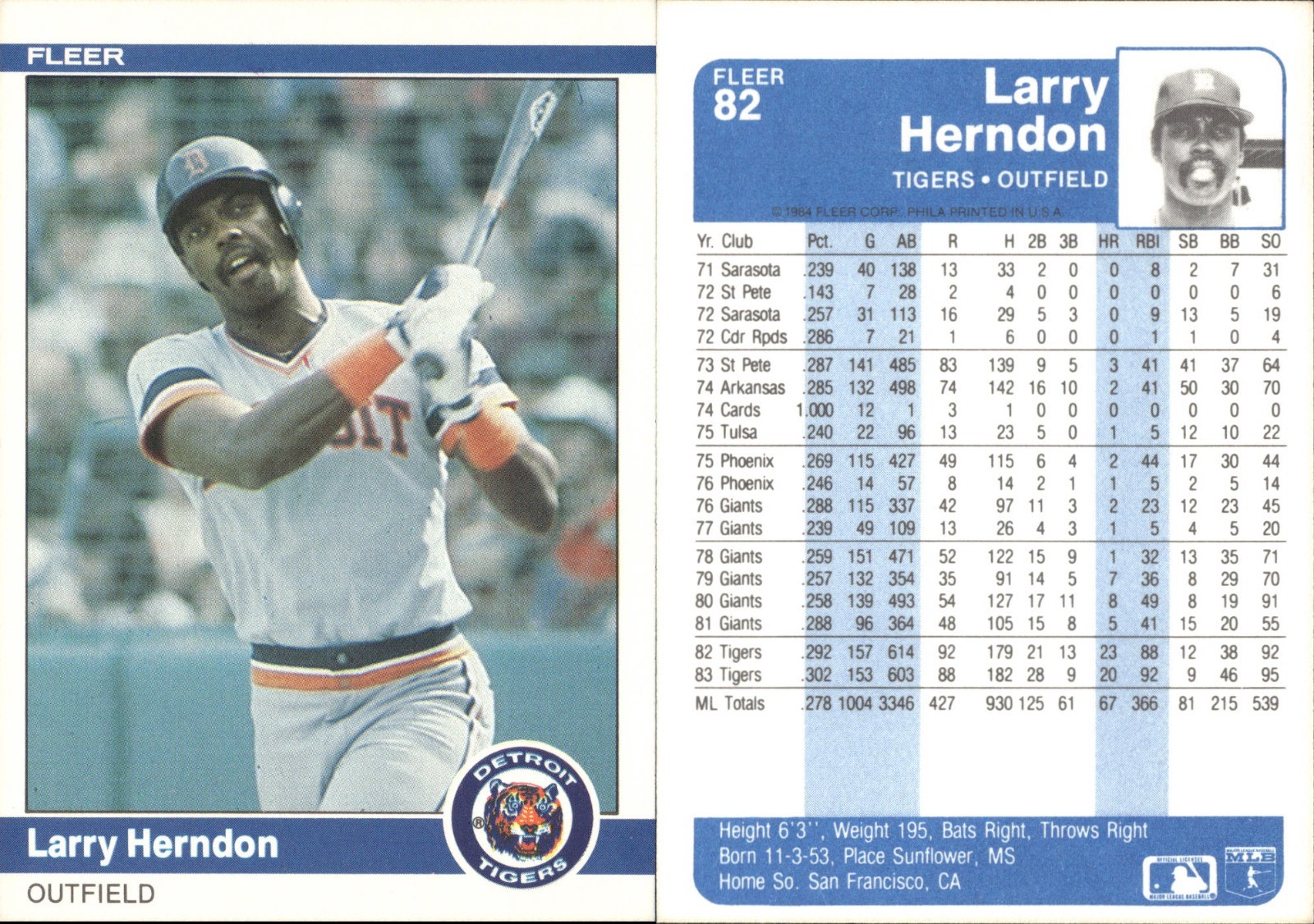 1984 Fleer Tigers Team lot of 18 Baseball Cards Detroit Tigers MLB-1092